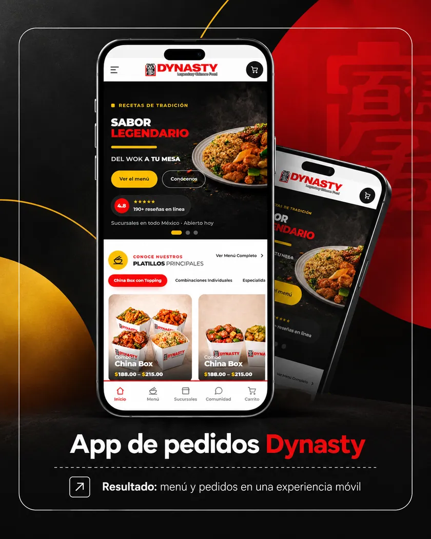 Proyecto Digie